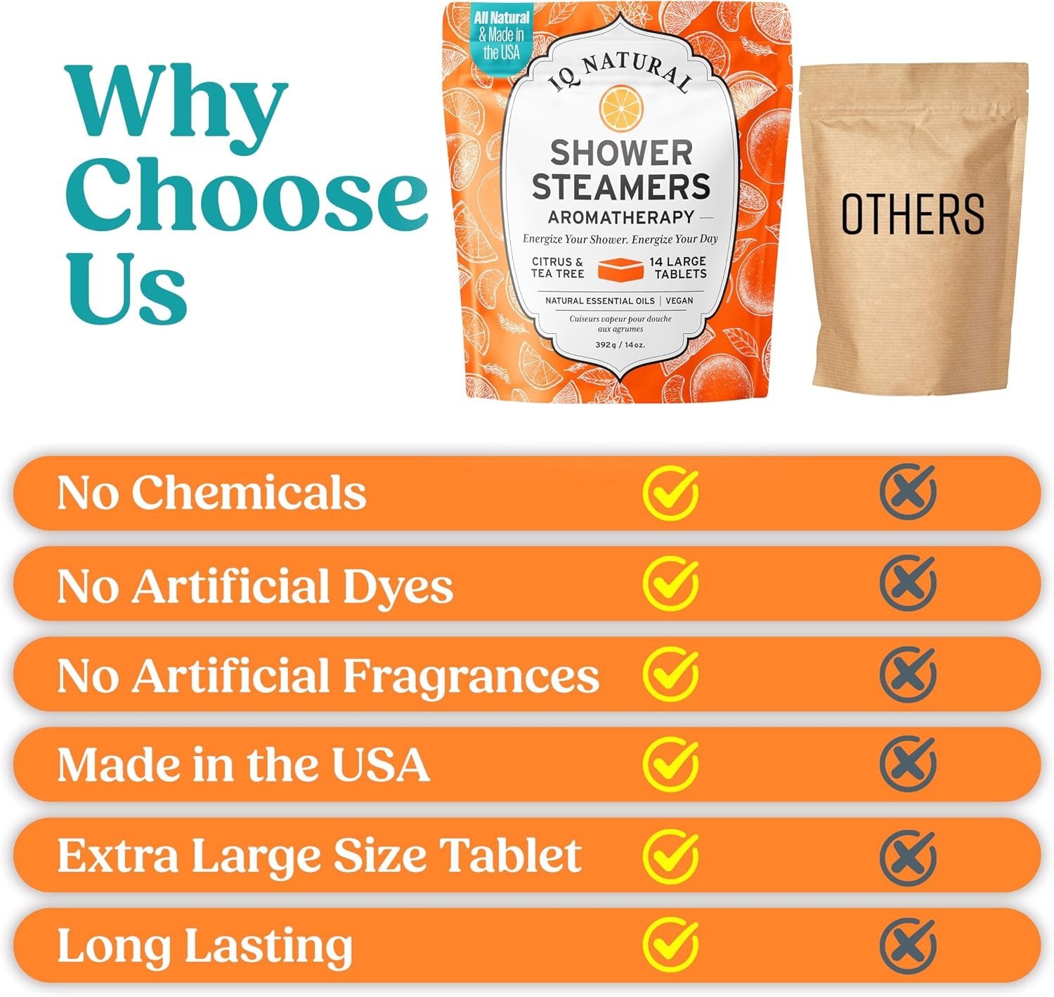 Citrus Shower Steamers Aromatherapy for Women- USA Made - Shower Bombs Aromatherapy for Women, Vapor Shower Tablets, Menthol Shower Scent Steamers Cold and Flu, Organic Shower Steamer